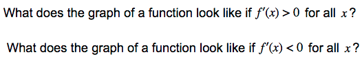 Solved What does the graph of a function look like if f(x) | Chegg.com