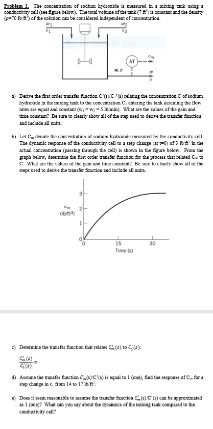 Solved Problem 2. The concentration of sodium hydroxide is | Chegg.com