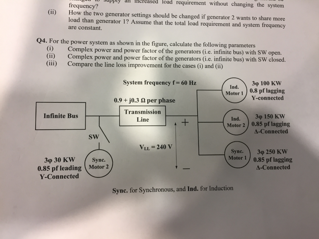 Solved For The Power System As Shown In The Figure, | Chegg.com