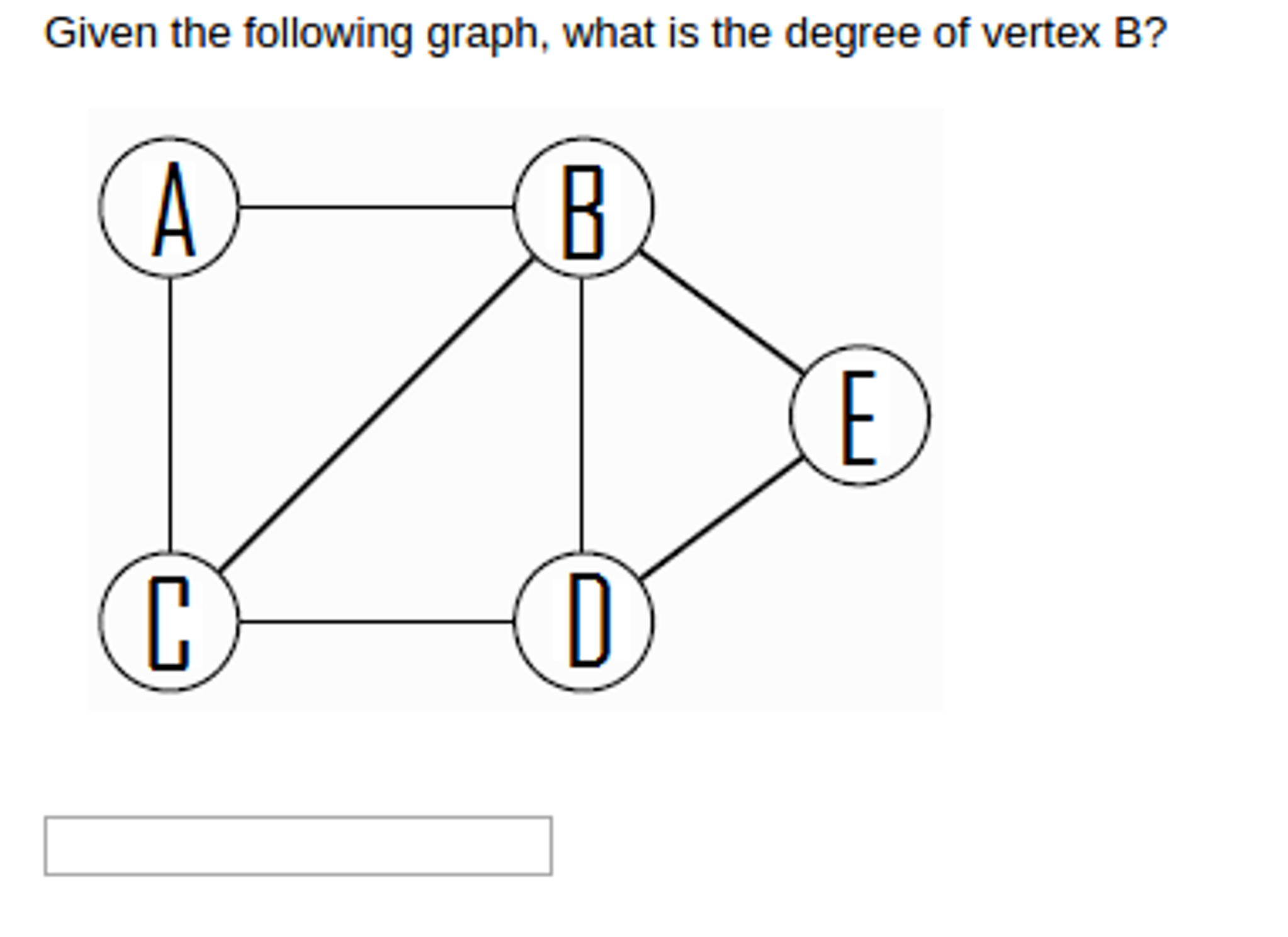 solved-given-the-following-graph-what-is-the-degree-of-chegg