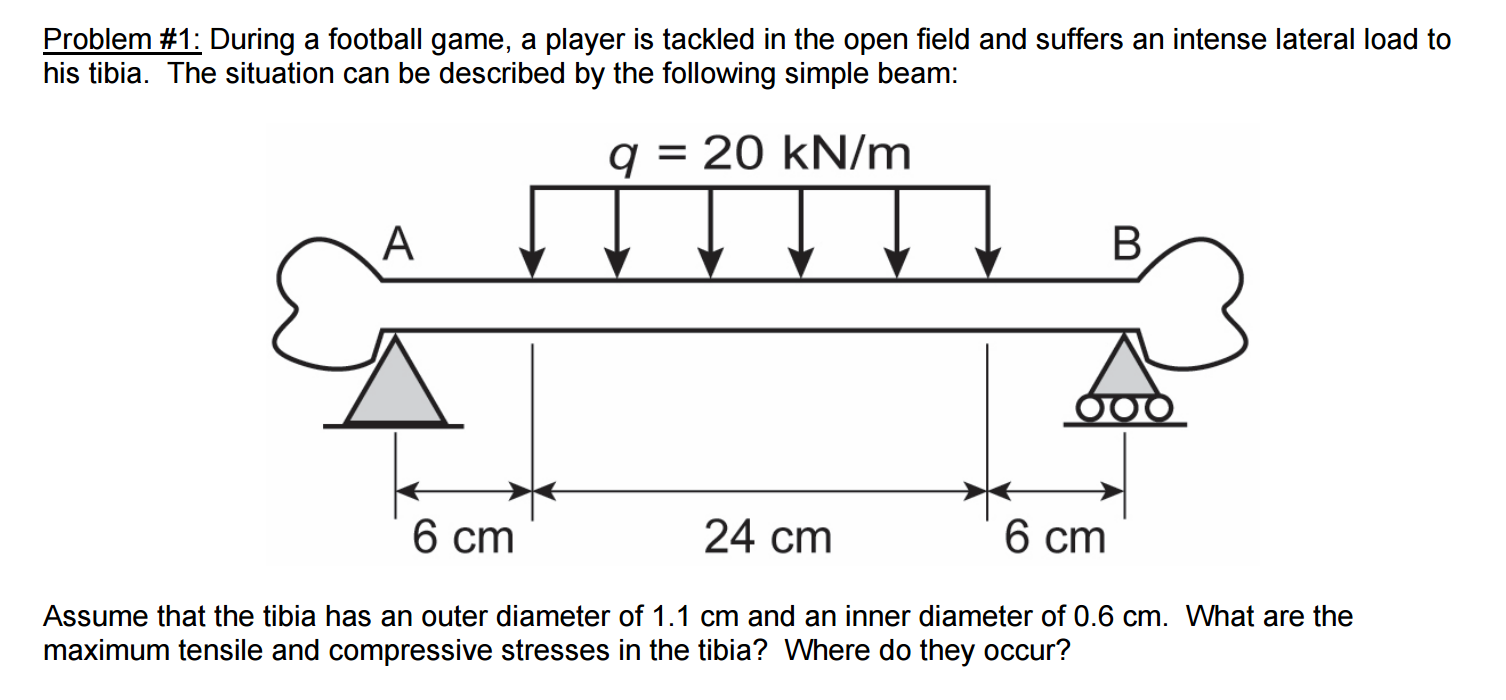 solved-during-a-football-game-a-player-is-tackled-in-the-chegg