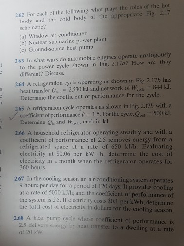 submarine air conditioning