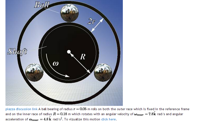 Find the angular velocity of the bearings
