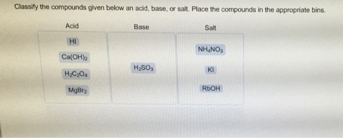 Solved Classify The Compounds Given Below As An Acid Base 9518