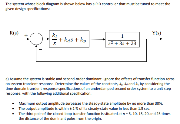 pid control of 2nd order mass force system labview pid control of 2nd order mass force system labview