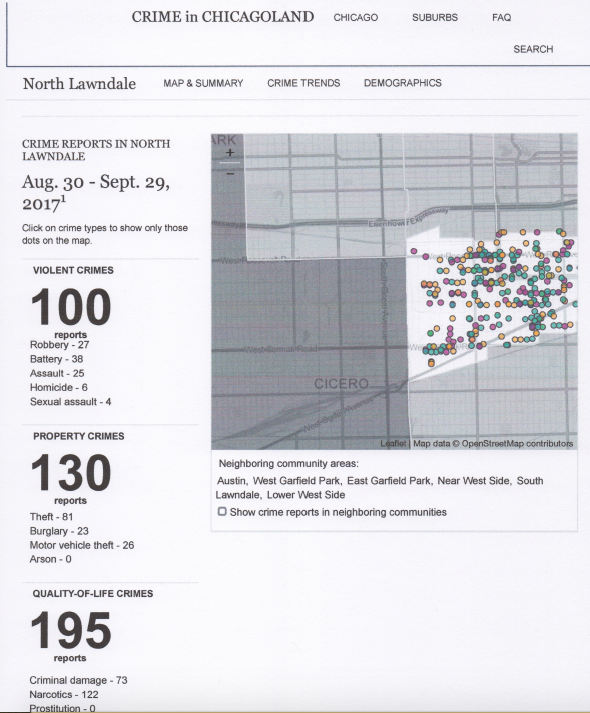 1. Please review the North Lawndale Crime Statistics