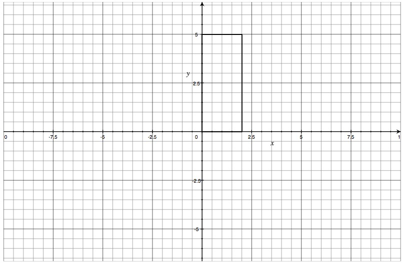 change order of integration triple integral calculator
