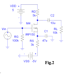 Fig. 2 Question 2: Mosfet Lf For The Nmos Cs 