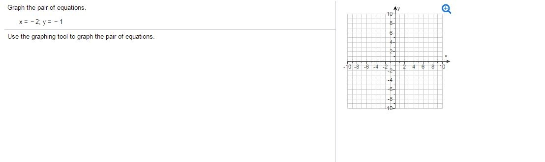 Solved Graph the pair of equations. x = -2; y = -1 Use the | Chegg.com