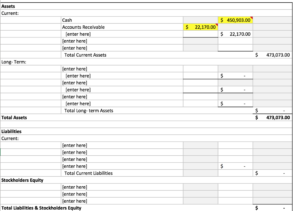 Solved I NEED HELP WITH THE BALANCE SHEET. PLEASE USE THE | Chegg.com