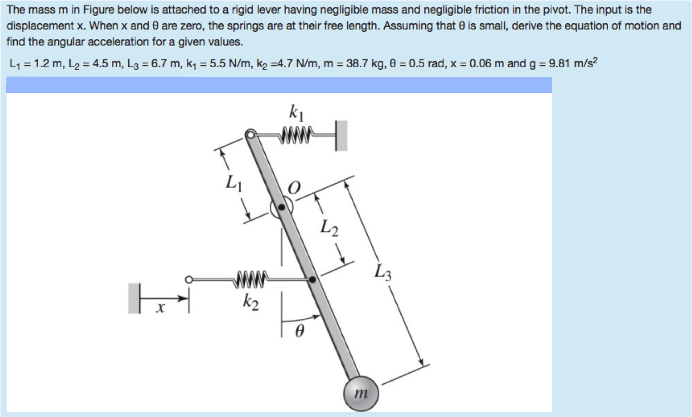 Solved The mass m in Figure below is attached to a rigid | Chegg.com