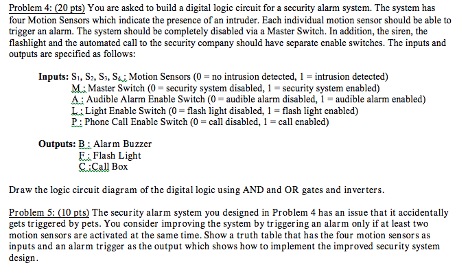 Solved You are asked to build a digital logic circuit for a Circuit Diagram