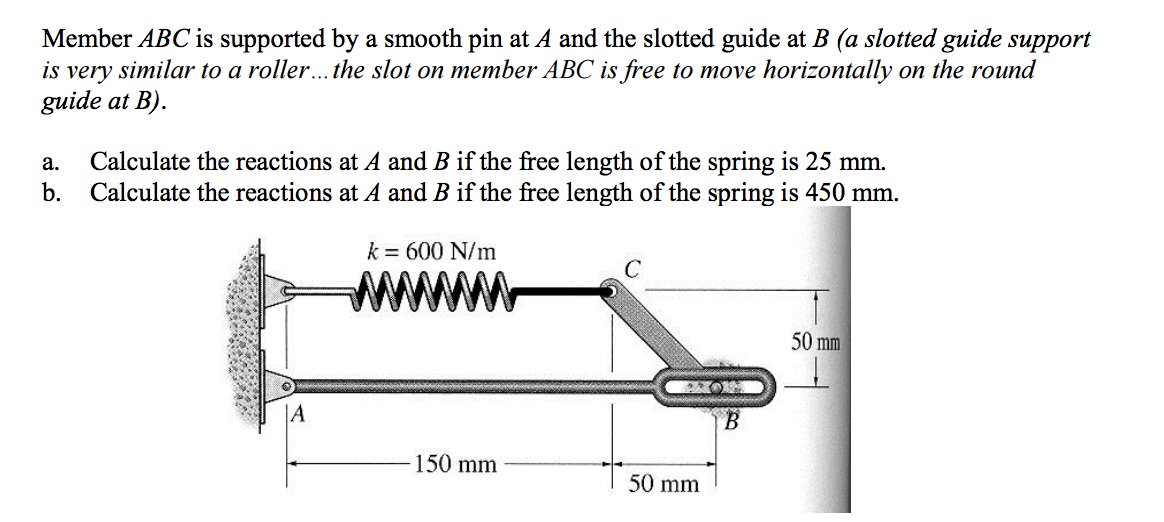Member ABC is supported by a smooth pin at A and the | Chegg.com