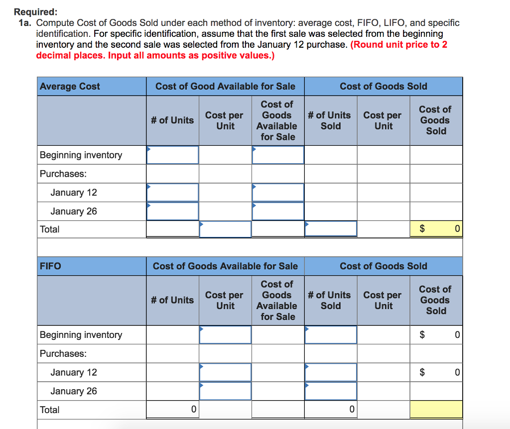 Required: 1a. Compute Cost of Goods Sold under each | Chegg.com