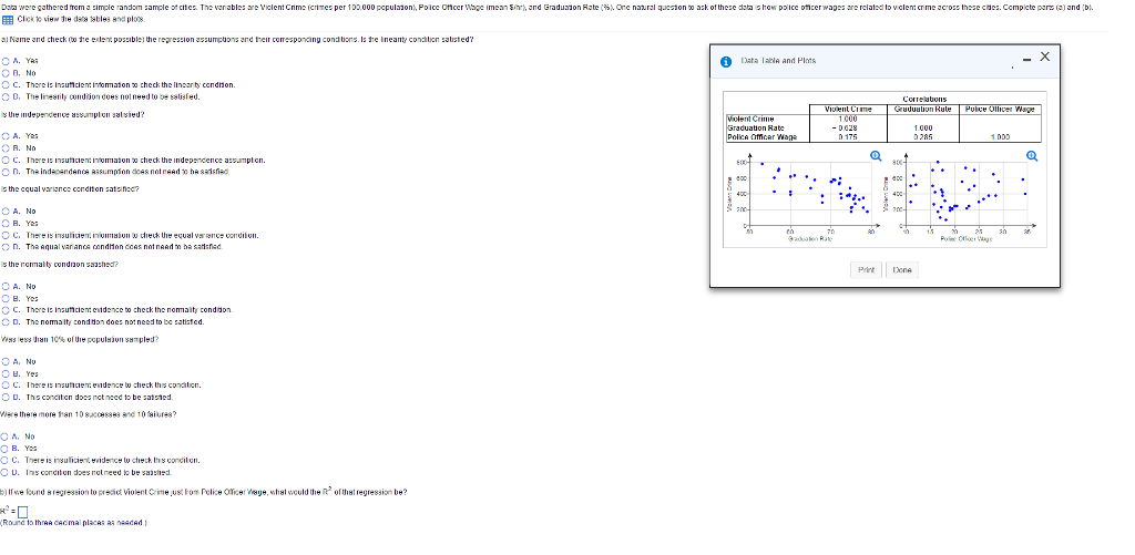 Solved Data were gathered from a simple random sample of | Chegg.com