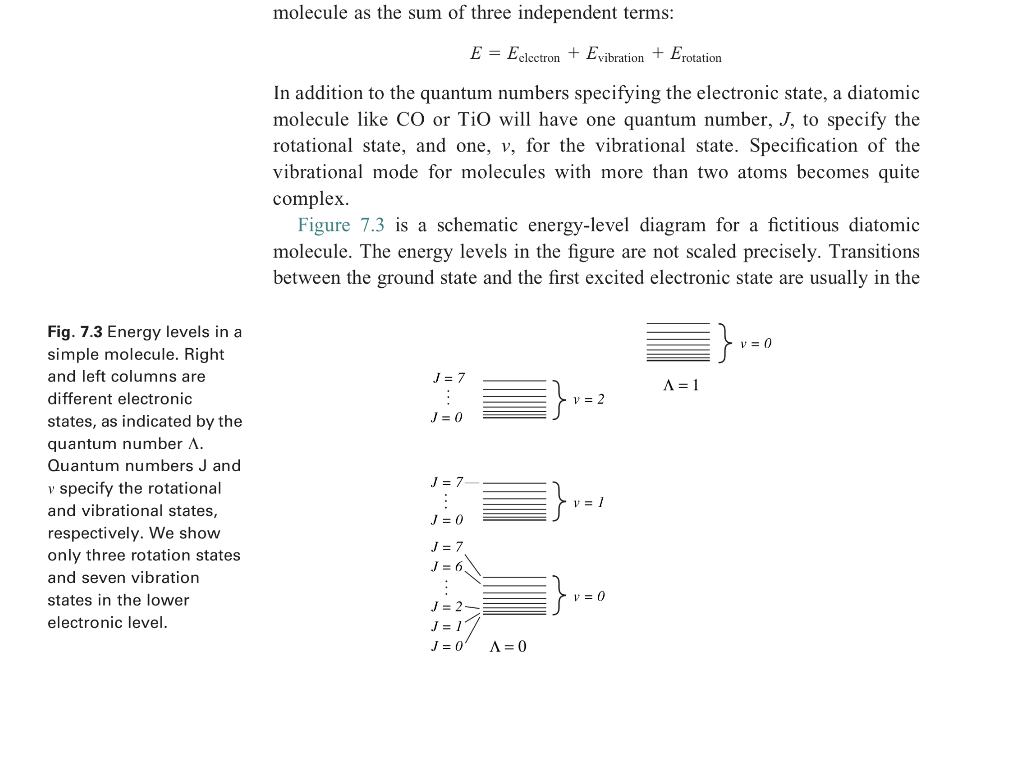 solved-suppose-a-certain-diatomic-molecule-has-an-chegg