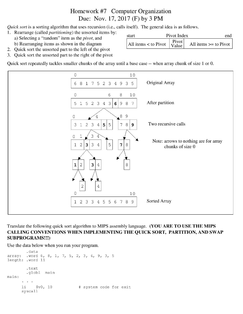 Homework #7 Computer Organization Due: Nov. 17, 2017 | Chegg.com