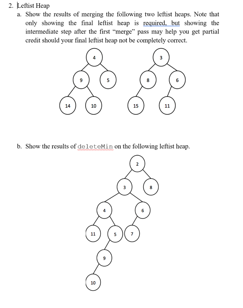 2. Leftist Heap a. Show the results of merging the | Chegg.com