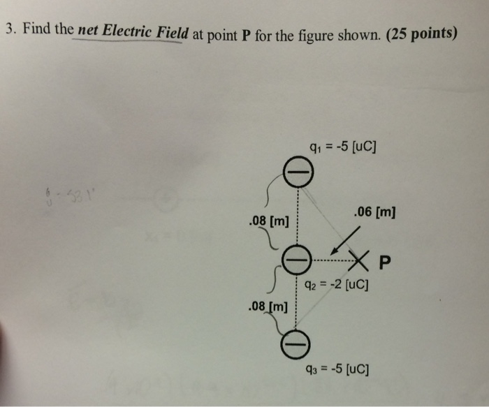 Solved 3. Find the net Electric Field at point P for the