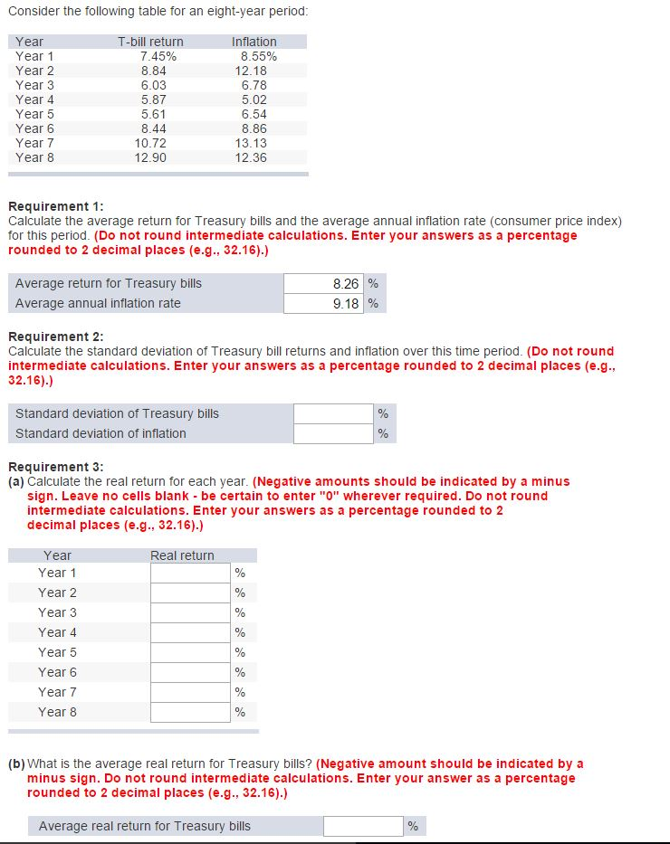 Solved Calculate The Average Return For Treasury Bills And | Chegg.com