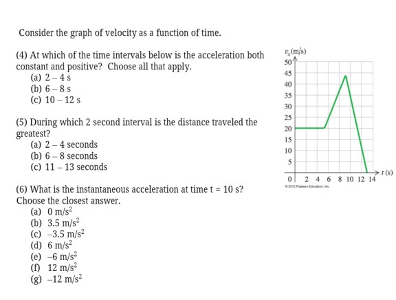 Solved Consider the graph of velocity as a function of time. | Chegg.com