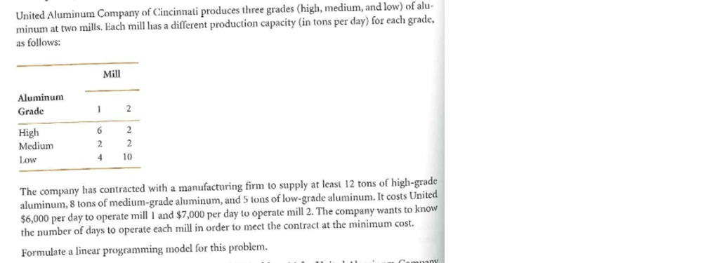Solved United Aluminum Company of Cincinnati produces three | Chegg.com