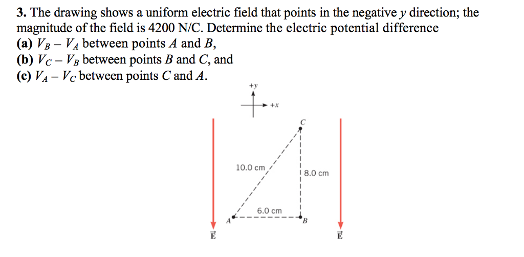 Solved The drawing shows a uniform electric field that | Chegg.com