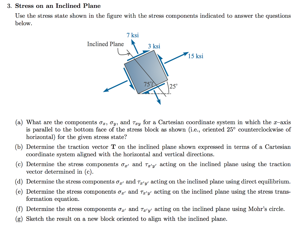 Solved Use The Stress State Shown In The Figure With The | Chegg.com