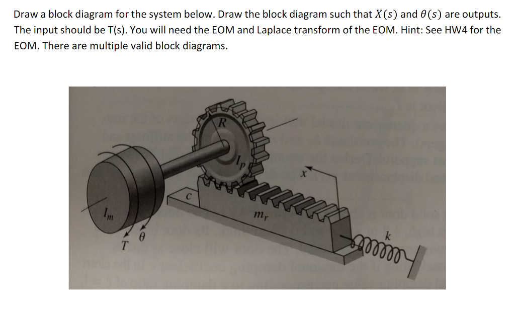 Solved Draw a block diagram for the system below. Draw the | Chegg.com