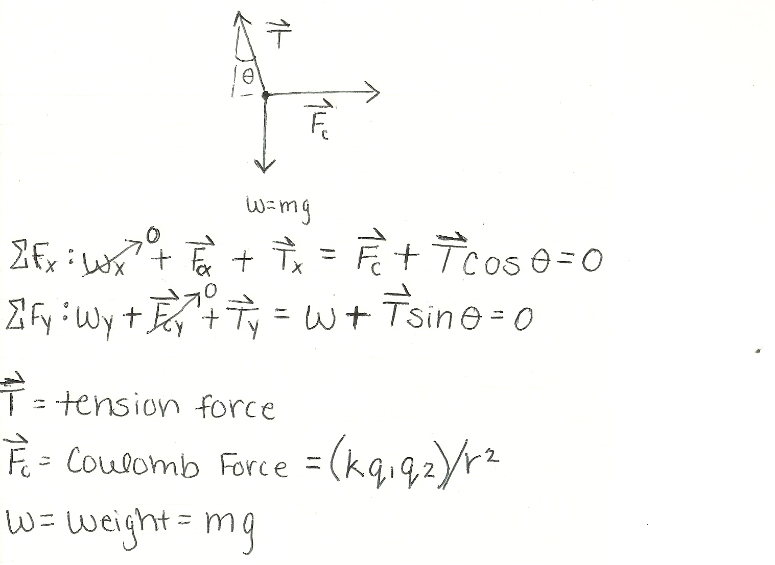 Solved Attached is a pic of the free-body diagram I made | Chegg.com