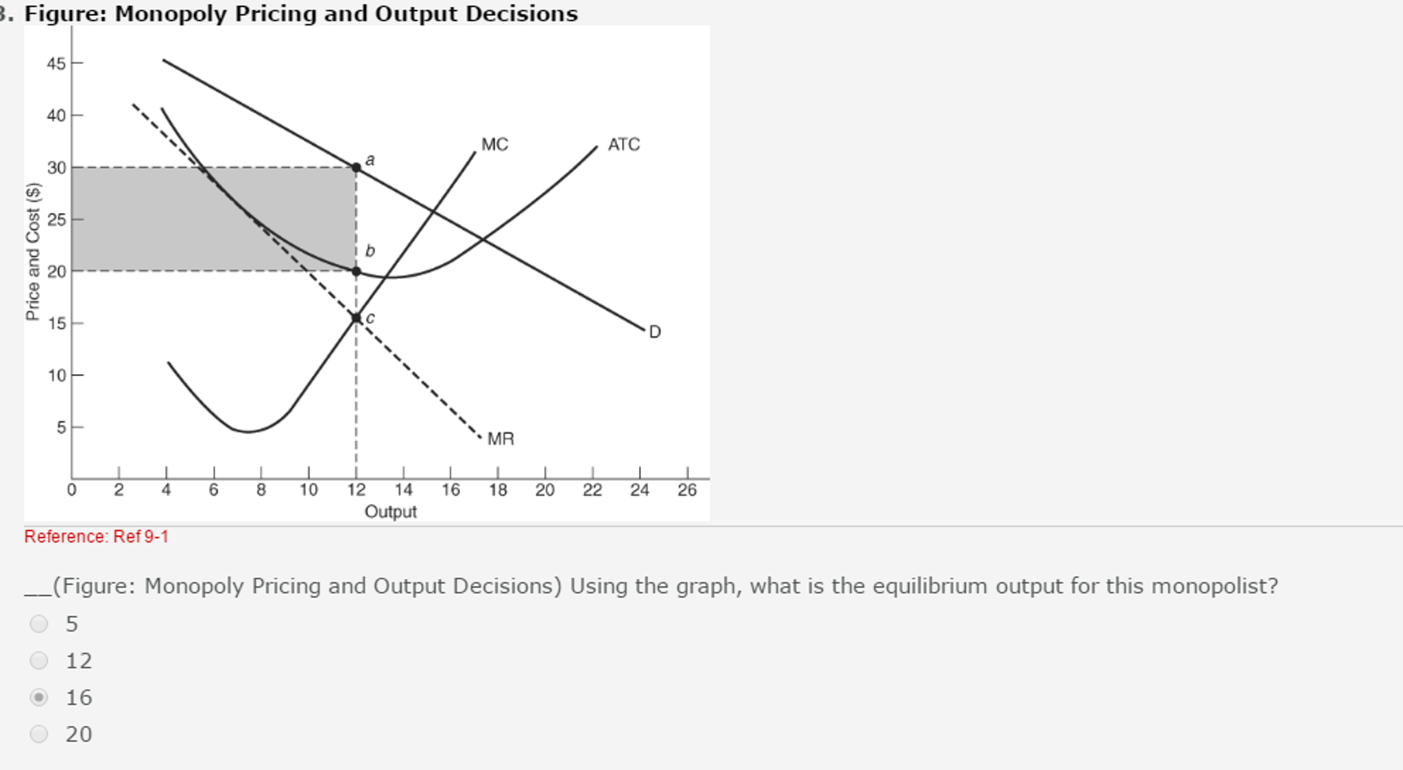 Solved Monopoly Pricing And Output Decisions (Figure: | Chegg.com