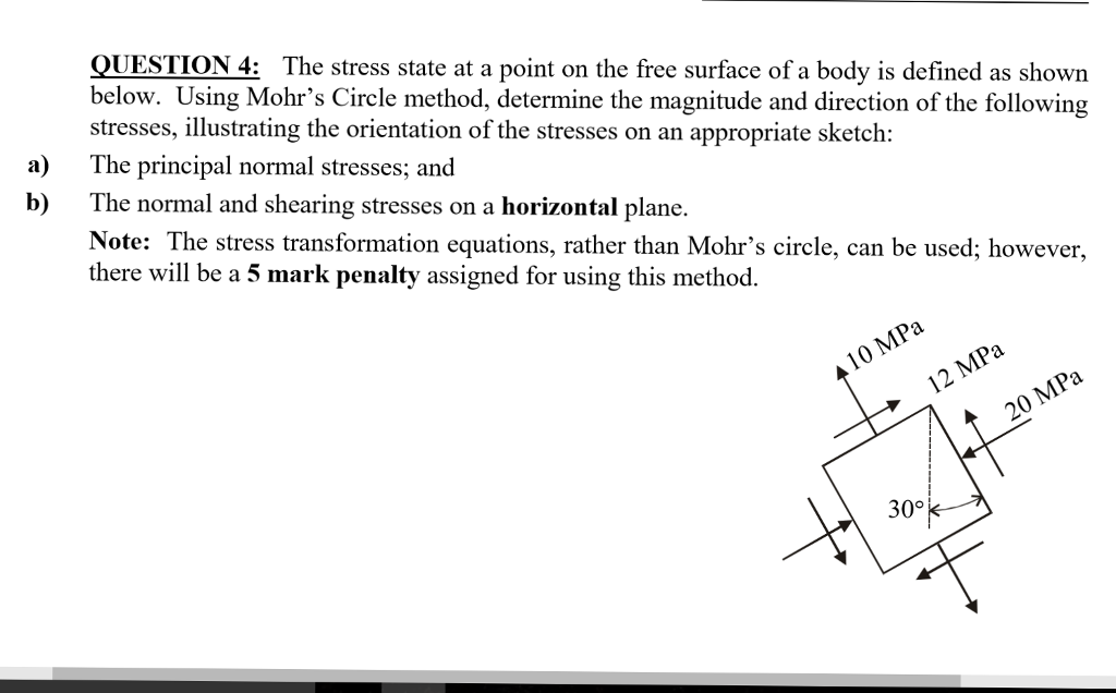 Solved The stress state at a point on the free surface of a | Chegg.com