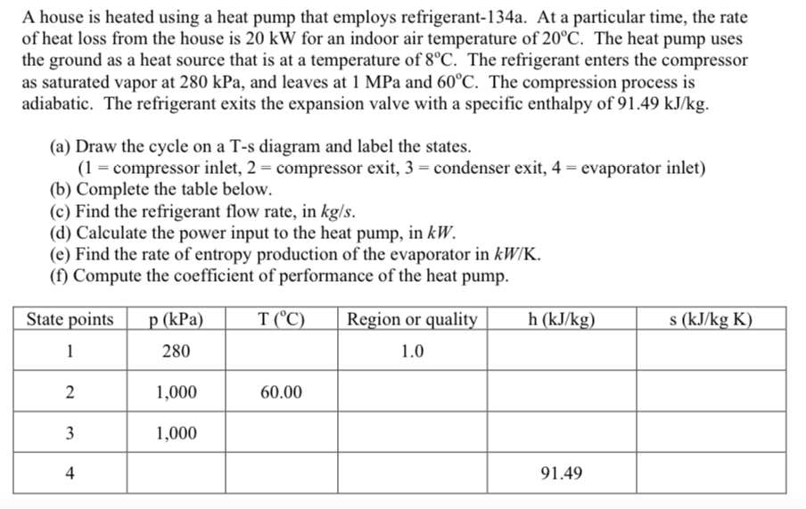 Solved A house is heated using a heat pump that employs