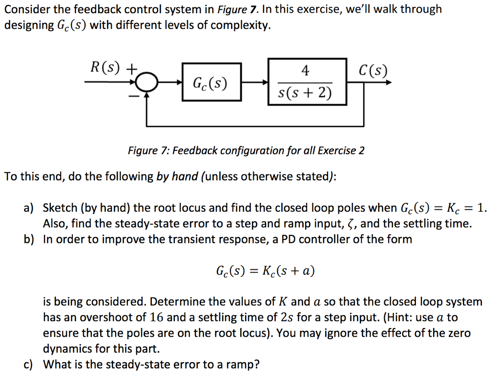 Solved Consider the feedback control system in Figure 7. In | Chegg.com