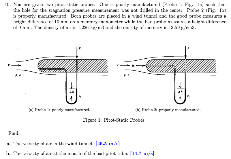 Solved You are given two pitot-static probes. One is poorly | Chegg.com