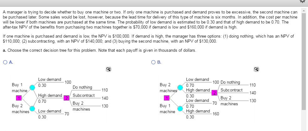 Solved A manager is trying to decide whether to buy one | Chegg.com