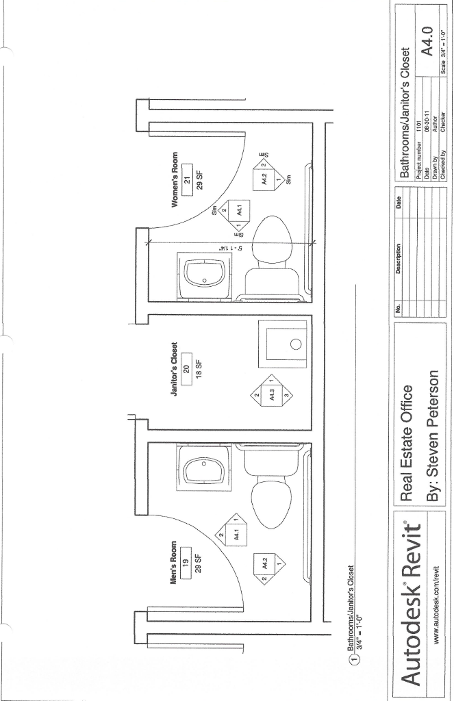 Janitor Room Dimensions