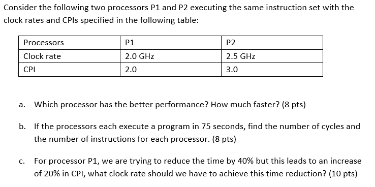 Solved Consider The Following Two Processors P1 And P2 | Chegg.com