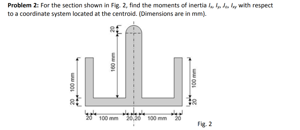 Solved Problem 2 For The Section Shown In Fig 2 Find The Chegg Solved Problem 2 For The Section Shown In Fig 2 Find The Chegg