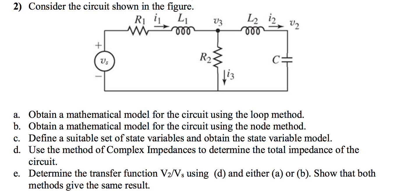 Solved Consider The Circuit Shown In The Figure. Obtain A | Chegg.com