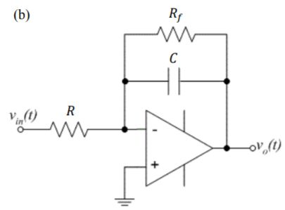 Solved Table 3. Output vs Input Signal – Integrator | Chegg.com