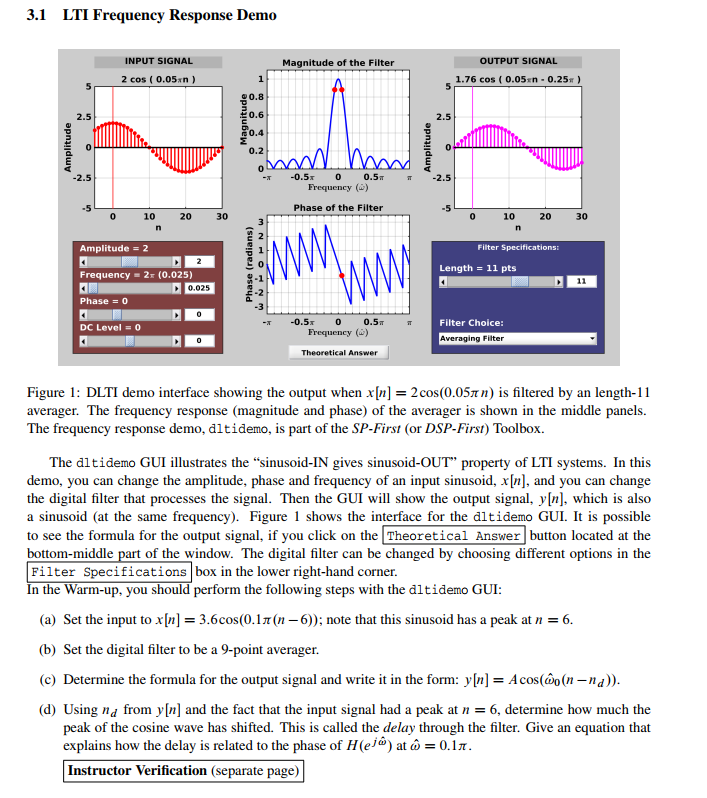 3.1 Lti Frequency Response Demo Input Signal 