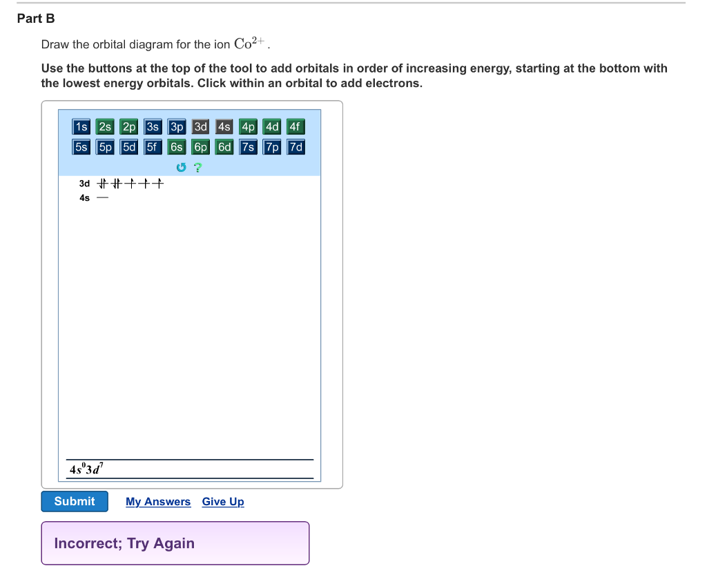 Solved Part B. Draw the orbital diagram for the ion Co2+. | Chegg.com