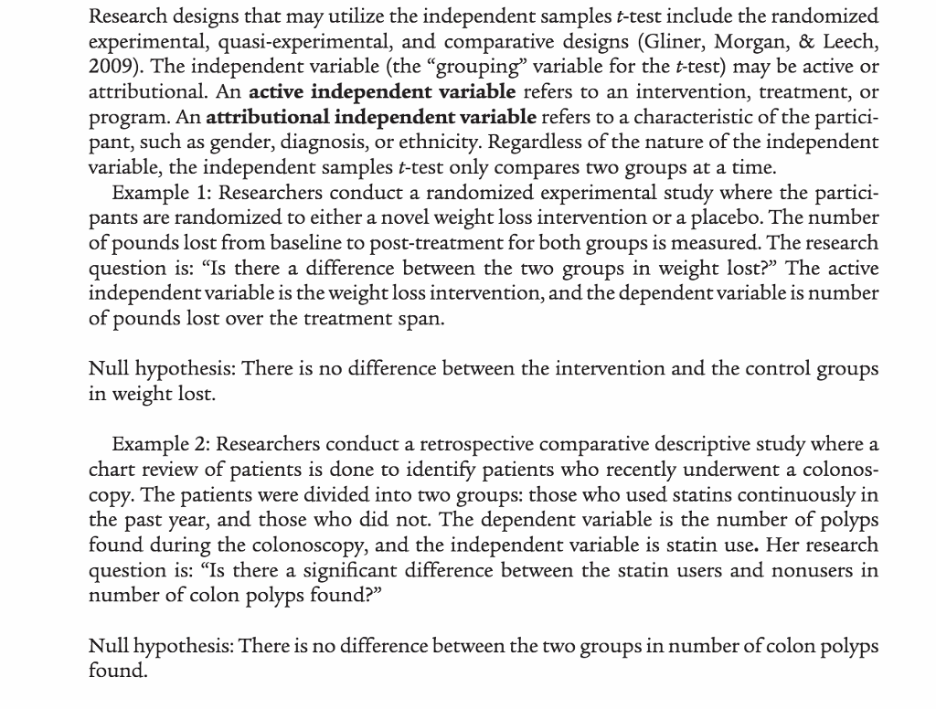 Solved Research Designs That May Utilize The Independent Chegg