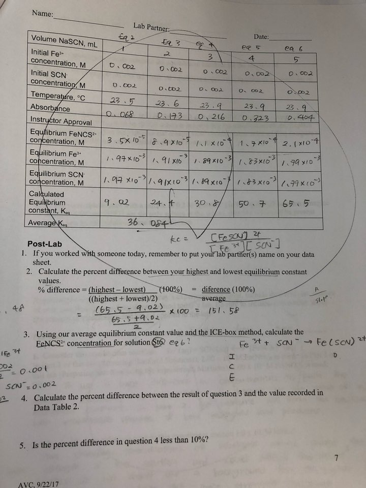 Solved Name Lab Partner Date Record the stock