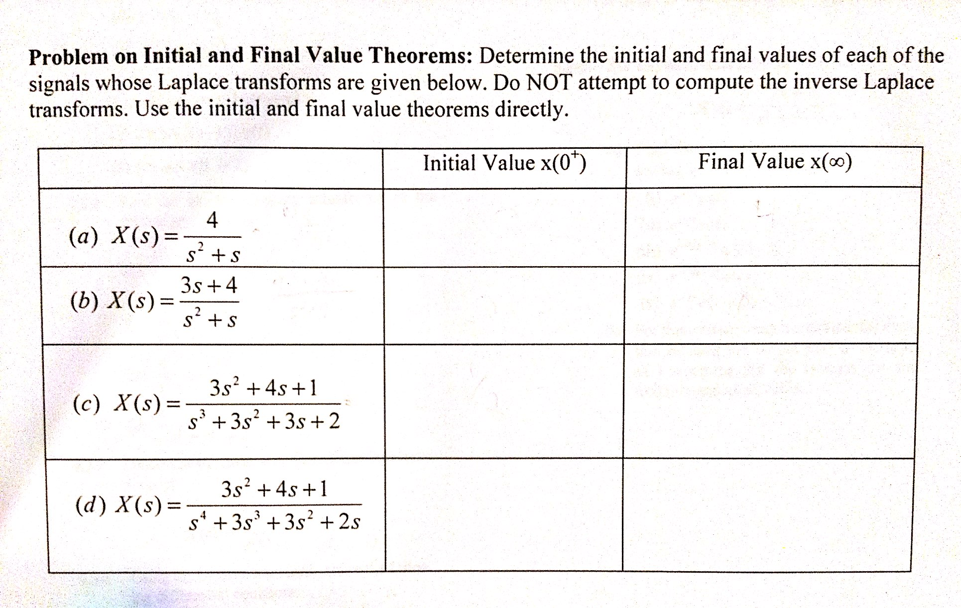 solved-problem-on-initial-and-final-value-theorems-chegg