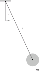 pendulum differential equation