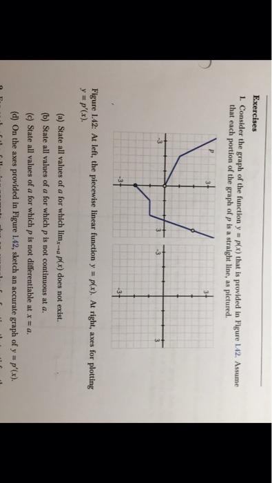 Solved Need help with calculus ! Please post an answer | Chegg.com