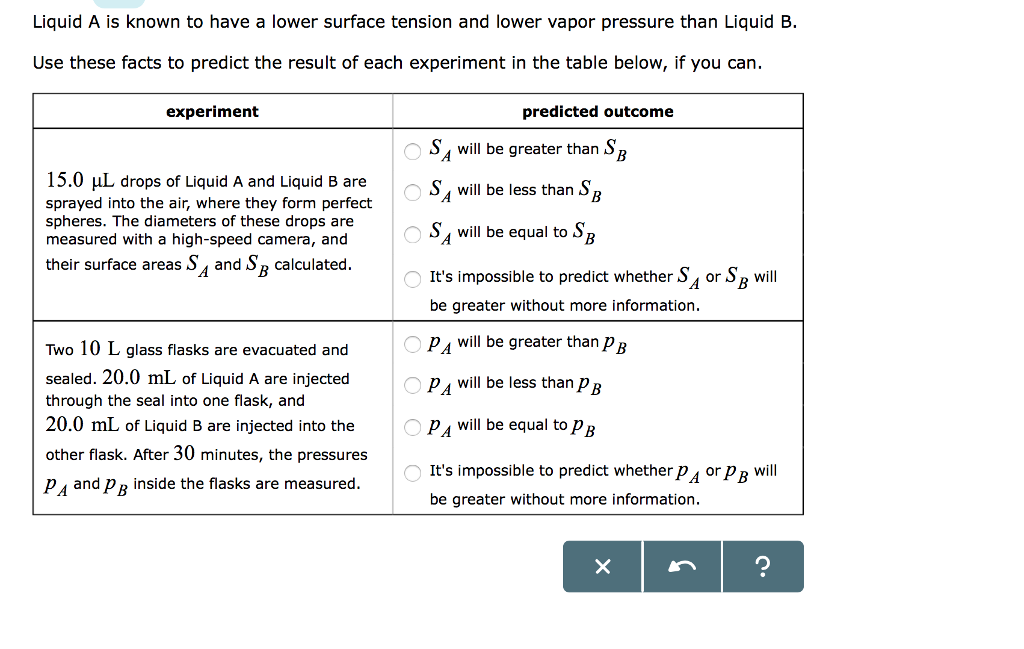 liquid-a-is-known-to-have-a-lower-surface-tension-and-chegg