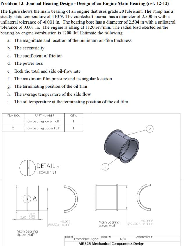 Solved Problem 13 Journal Bearing Design Design of an